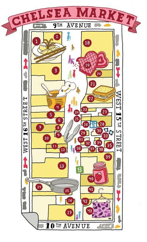 chelsea market map.